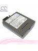 CS Battery for Canon MV4iMC / MVX10i Battery 1500mah CA-BP412