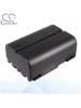 CS Battery for JVC GR-DVL309EK / GR-DVL310 / GR-DVL310U Battery 1100mah CA-JBV408