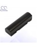 CS Battery for JVC GR-DV1 / GR-DV14 / GR-DV1U / GR-DV1W Battery 1850mah CA-JVF712U