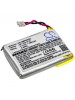 CustomModel-CS-GMF620SH - Cameron Sino Battery for Garmin Forerunner 620