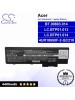 CS-AC4220HB For Acer Laptop Battery Model 4UR18650F-2-QC218 / BT.00803.014 / LC.BTP01.013 / LC.BTP01.014
