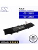 CS-AUX502NB For Asus Laptop Battery Model C21-X502 / C31-X502
