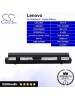 CS-IBS9HT For Lenovo Laptop Battery Model 1BTIZZZ0LV1 / 45K127 / 45K1275 / 51J039 / 51J0399 / 5K2178 (Black)