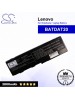 CS-LVE680NB For Lenovo Laptop Battery Model BATDAT20
