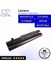 CS-LVF40NB For Lenovo Laptop Battery Model 121TO010C / 121TS040C / 43R1955 / BATHGT31L6 / BATIGT30L6 (Black)