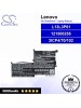 CS-LVN200NB For Lenovo Laptop Battery Model 121500255 / 3ICP4/70/102 / L13L3P61