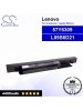 CS-LVU450NB For Lenovo Laptop Battery Model 57Y6309 / L09S6D21