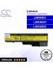 CS-LVY430NB For Lenovo Laptop Battery Model L08O6D01 / L08O6D02 / L08S6D01