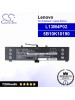 CS-LVY500NB For Lenovo Laptop Battery Model 5B10K10190 / L13M4P02