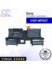 CS-BPS37NB For Sony Laptop Battery Model VGP-BPS37