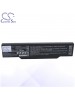 CS Battery for BenQ WP-MT8066 / P-CGR / 18650C / BP-8666 / 40011685 Battery L-MT8066NB