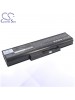 CS Battery for Lenovo L10P6Y21 / L09M6Y23 / L08M6Y21 Battery L-LVE460NB