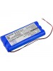 Direct Sensor ds415 Battery Replacement (CameronSino Brand) 2000mAh CS-DSC904BT-AS2