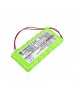 Visonic GP220AAH8BMX Battery Replacement (CameronSino Brand) 2000mAh CS-VPX914BT-AS5