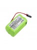 Visonic PowerMaster 10 Battery Replacement (CameronSino Brand) 2000mAh CS-VPX990BT-AS7