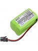 Visonic PowerMaxExpress Alarm Control Battery Replacement (CameronSino Brand) 2000mAh CS-VPX990BT-AS5