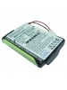 Panasonic Handheld ZE-79XAYE Battery Replacement (CameronSino Brand) 650mAh CS-PAH79BL-BS2