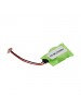 Symbol MC5040-PS0DBNEA8WR CMOS Battery Replacement (CameronSino Brand) 20mAh CS-MC5000BU-CB20