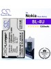CS-NK4UXL For Nokia Phone Battery Model BL-4U